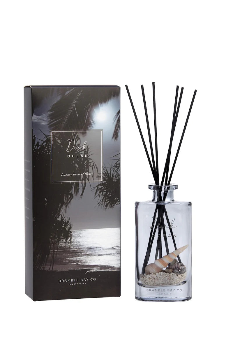 Dark Ocean After Dark Diffuser