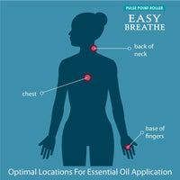 Easy Breathe Pulse Point Roller Buckley & Phillips Essential Oils, Pulse Point Rollers