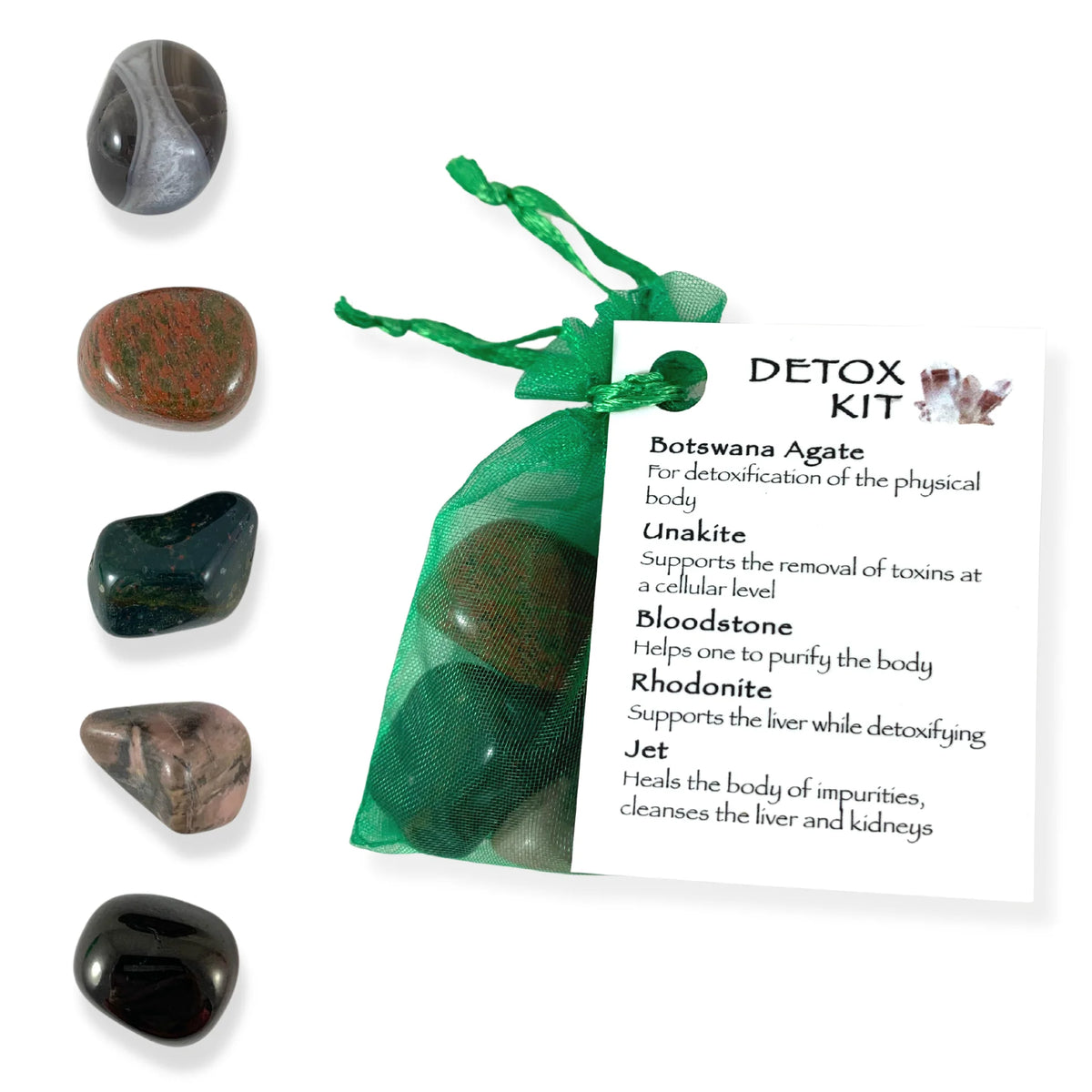 Detox Crystal Kit